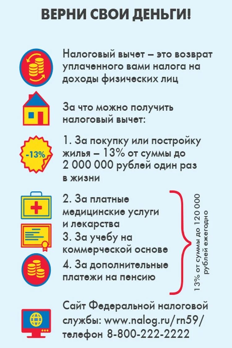 Возврат налога через сколько
