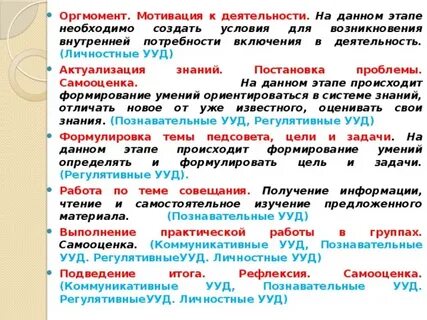 Происхождение внутренней