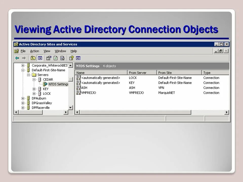 Active directory ошибки. Что такое лес в active directory. структура леса active directory. дерево active directory. домен, лес и дерево active directory схема.