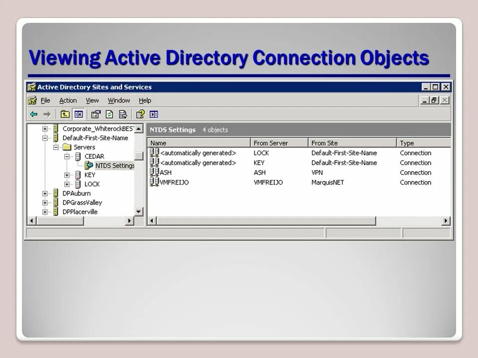 Идентификатор события в active directory. Что такое лес в Active Directory. Структура леса Active Directory. Дерево Active Directory. Домен, лес и дерево Active Directory схема.