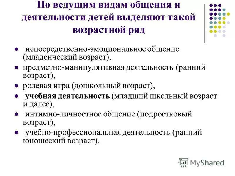 предметно манипулятивная деятельность выступает ведущей в возрасте