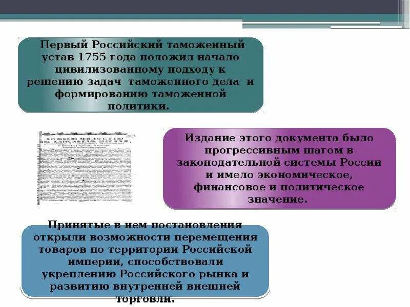 Таможенный устав год. Таможенный устав 1755 г.. Таможенный устав 1857. Таможенный устав СССР. Первый российский таможенный устав.