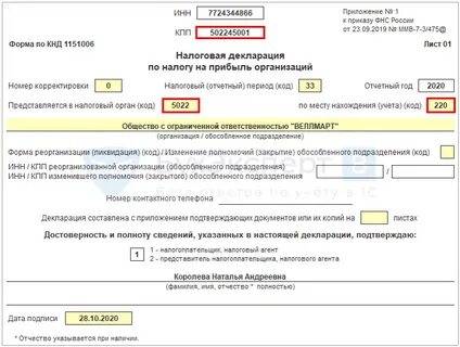 Пример расчета доли по обособленному подразделению
