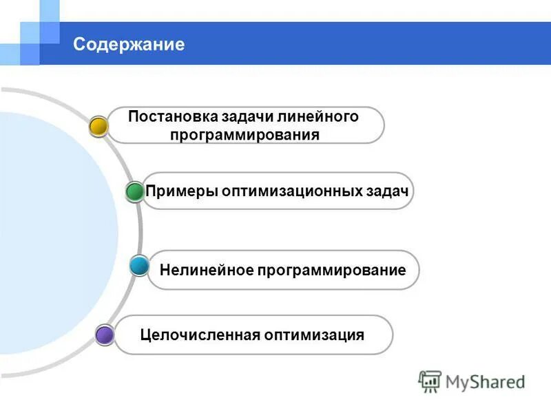 Crm задачи. Программы для постановки задач в компании. Планировщик задач календарь. Планировщик задач. Система постановки задач.
