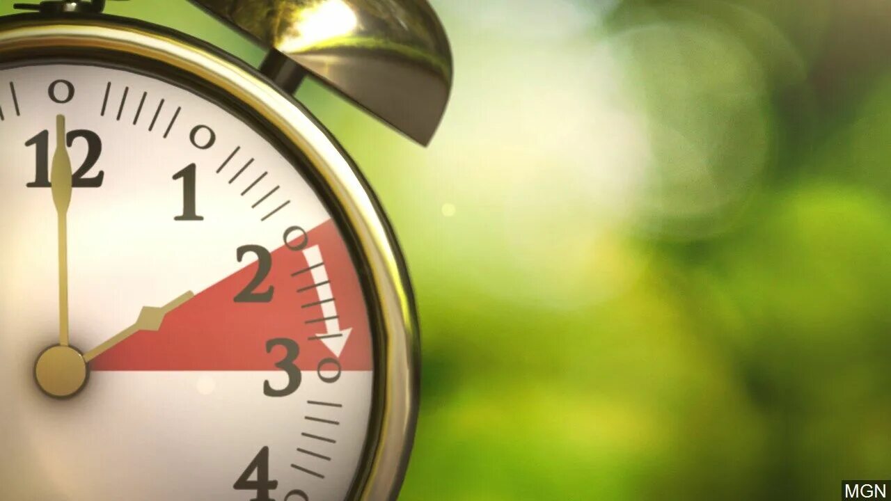 Time to changes. Летнее время. time change. летнее время картинки. the times.