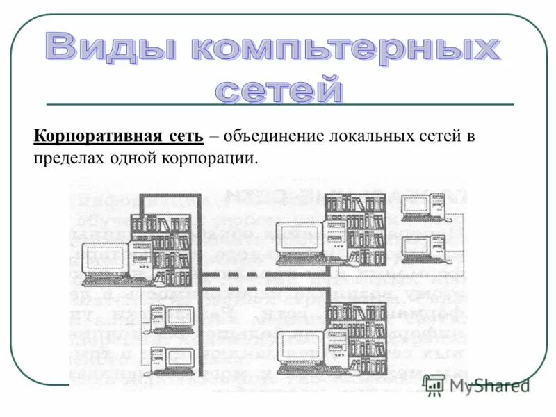 Регламент обмена оперативной информации. Регламент обмена оперативной информации