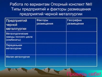Каковы факторы размещения металлургических предприятий полного цикла