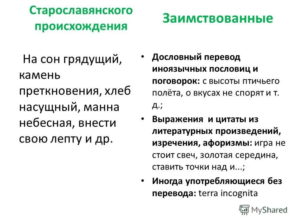 укажите слова старославянского происхождения. признаки страрославинизма. происхождение слова среда. признаки старославянских слов. лексика с точки зрения происхождения старославянизмы.