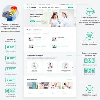 Как называется медицинский сайт