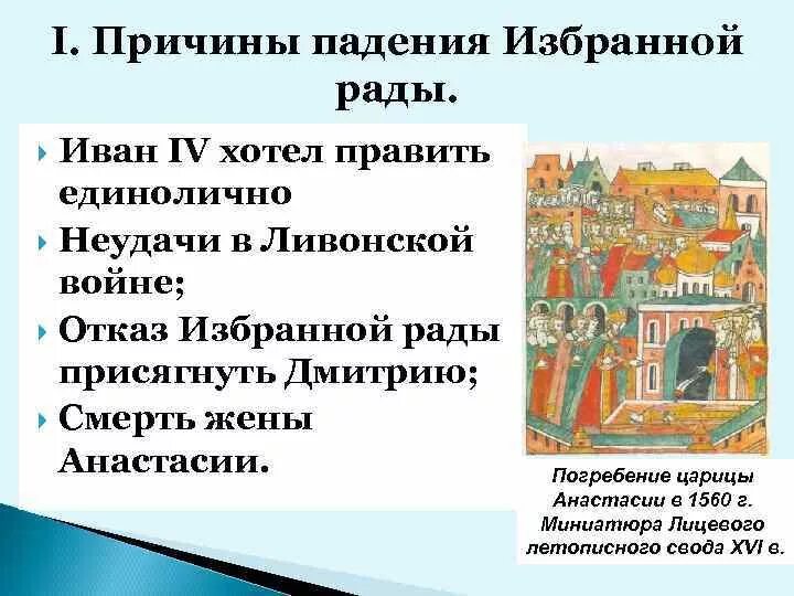 Упаду почему станешь. Четыре причины падение избранной рады. Конспект по истории 7 класс падение избранной рады.