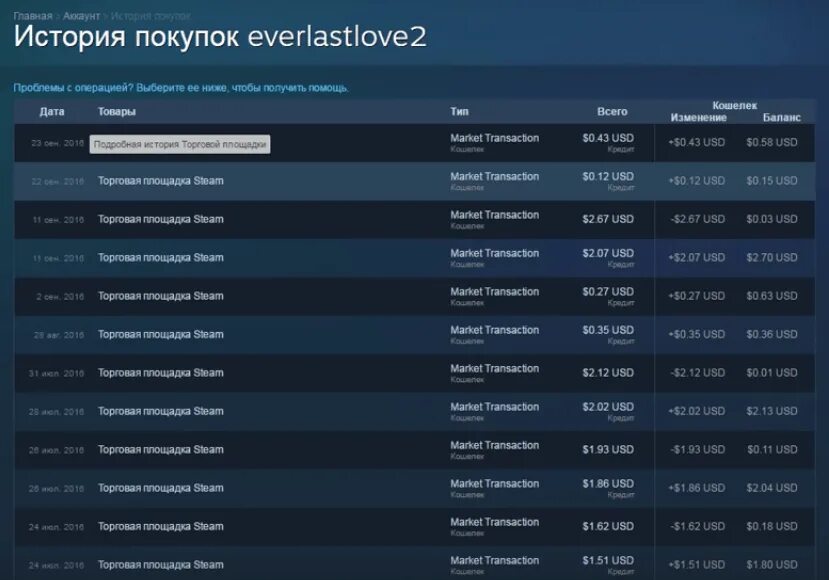 Как узнать покупал. История покупок Steam. История покупок. Как посмотреть историю покупок в стим. Список покупок стим.