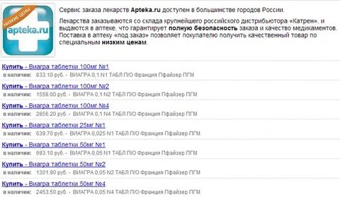 Сколько действует виагра