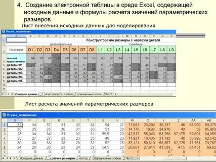 Защита электронных таблиц