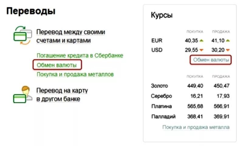 Перевести по курсу на сегодня. Доллары в рубли перевести в Сбербанке. Счет в долларах Сбербанк. Как перевести рубли в доллары в Сбербанке. Карта перевода.