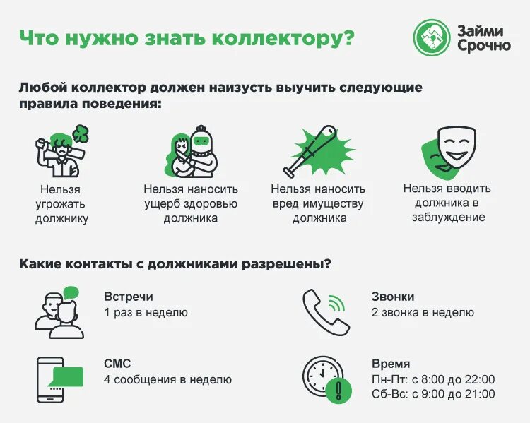 Коллектор работа. Как работают коллекторы. Работают коллекторы с должниками. Коллектор банковский. Приходили коллекторы что делать