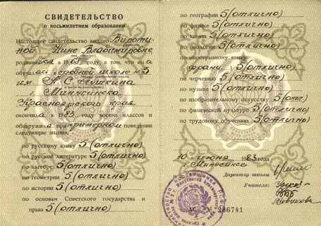 Год окончания школы по году рождения