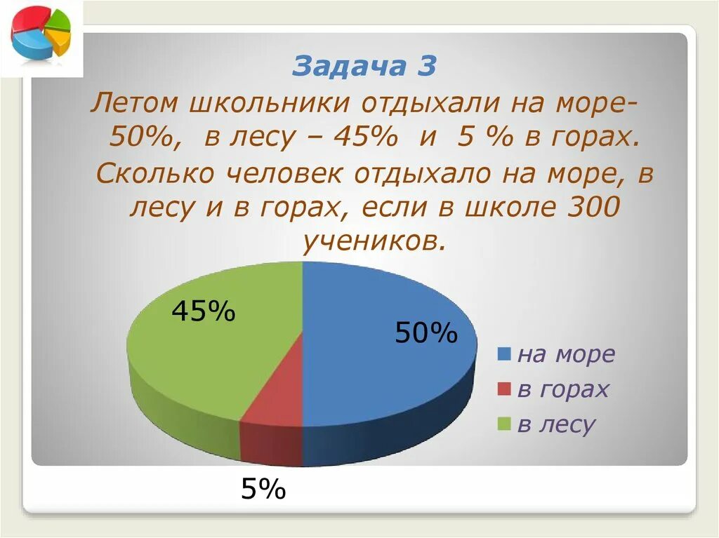 Задания на диаграммы 6 класс. Задача на составление круговой диаграммы. Задачи по диаграммам. Задачи на круговые диаграммы. Задачи по круговым диаграммам.