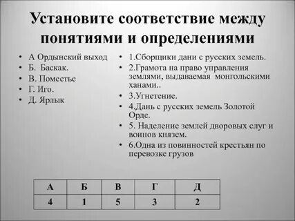 Соответствие между понятием и определением физического качества