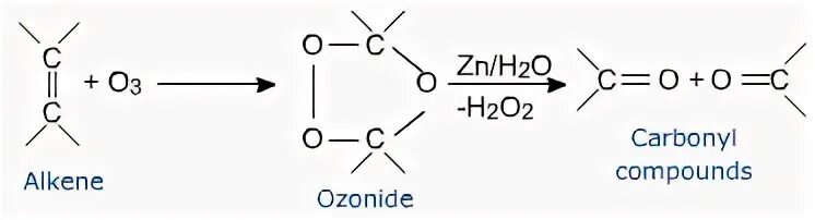 Zn h2o t. Alkene ozonolysis. Озониды + ZN + h2o. Alkene ozonolysis тфир4. Озонид бутана + ZN + h2o.