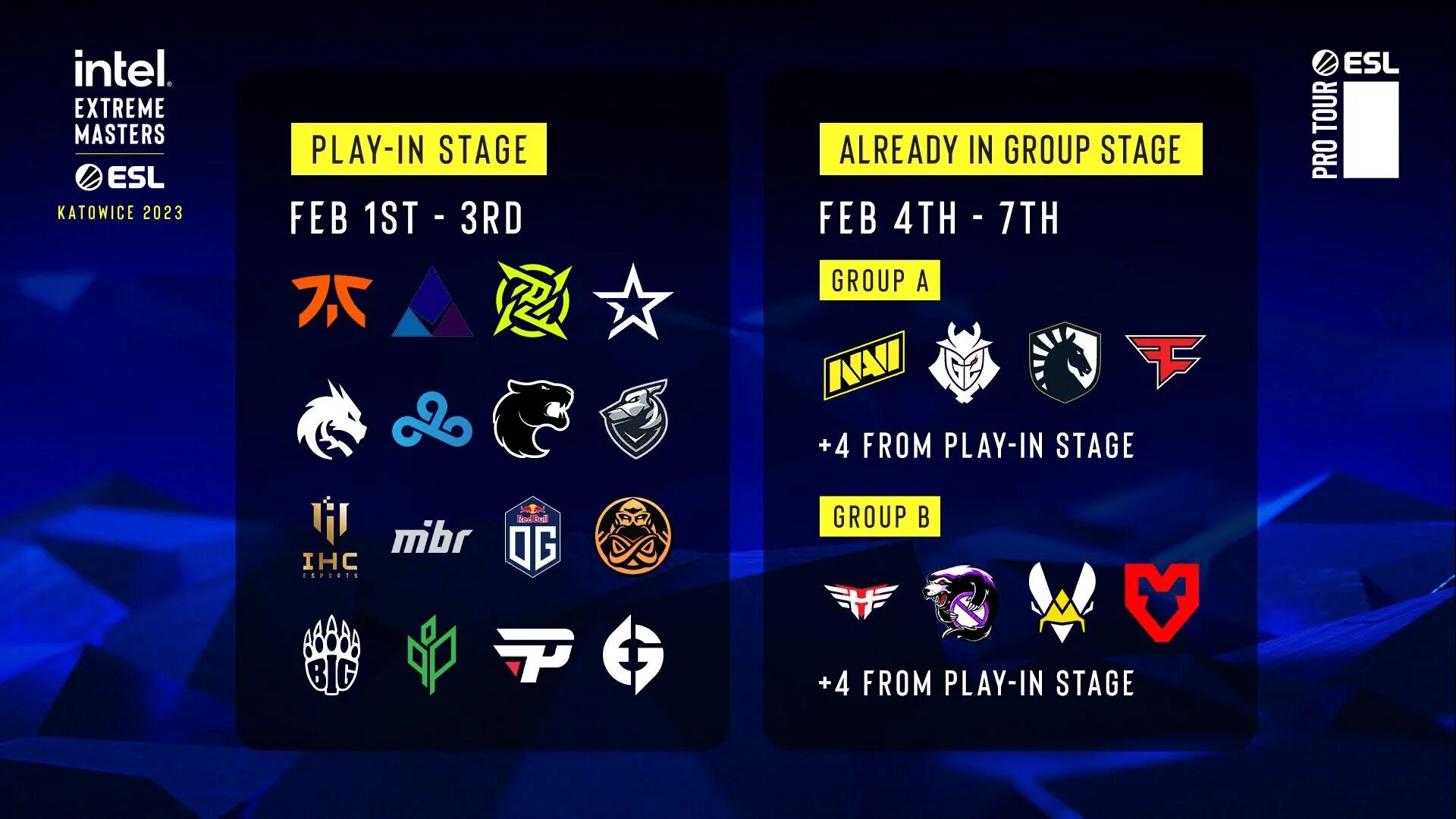 Иер катовице победители. Катовица 2023. Турнирная сетка iem katowice. Айем катовице 2023. Iem katowice 2024 расписание.