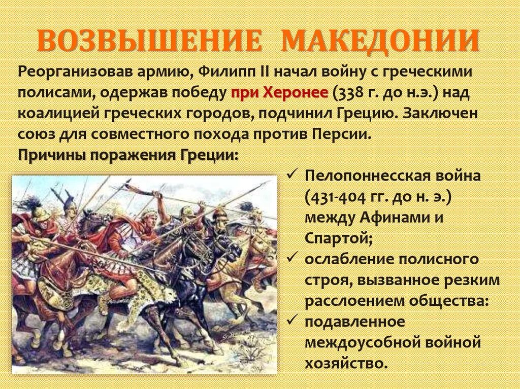 В чем причина военных побед филиппа македонского. ПРЕВОЗВЫШЕНИЕ Македонии. Возвышение Македонии. Презентация возвышение Македонии.