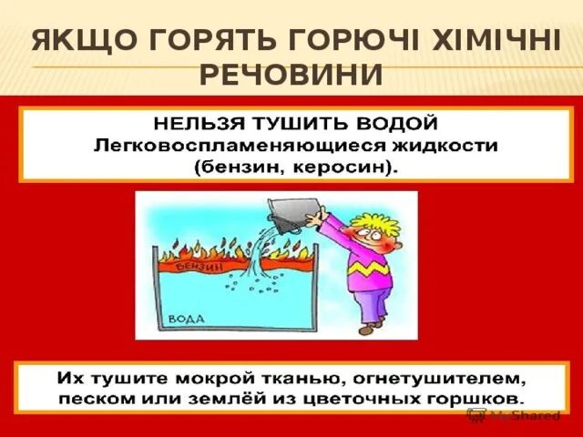 Что нельзя тушить водой. Какие горючие вещества нельзя тушить водой. Какие материалы нельзя тушить водой. Какие вещества нельзя тушить водой.