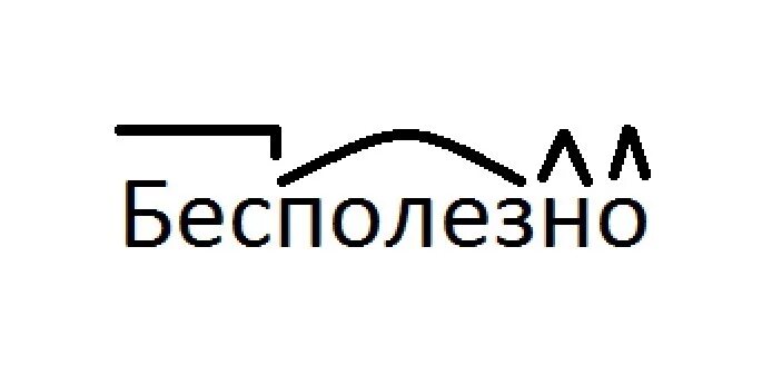 Очень бесполезно. Бесполезно картинки. Разбор слова по составу бесполезно. Надпись бесполезно. Бесполезный разбор слова.