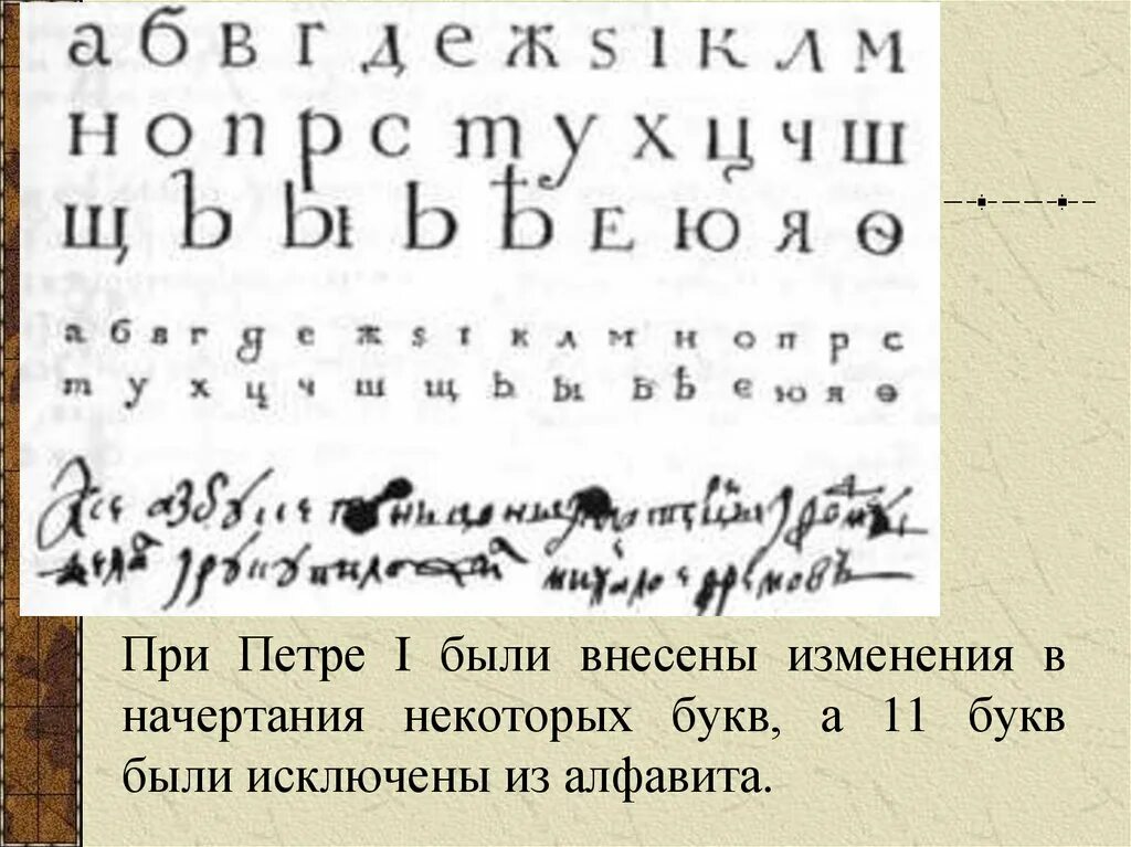 Была введена новая форма. Введение гражданского шрифта при Петре 1. Азбука времен Петра 1. Гражданский шрифт при Петре 1.