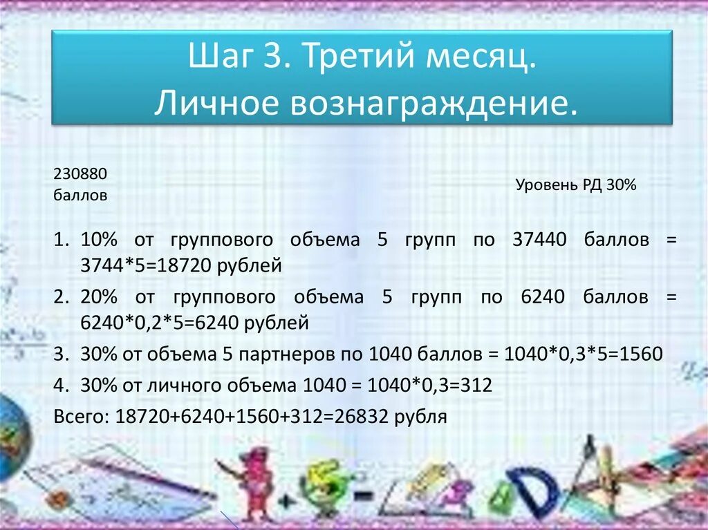 Расписание треть месяц. Почему я вознаграждение месяц 3.