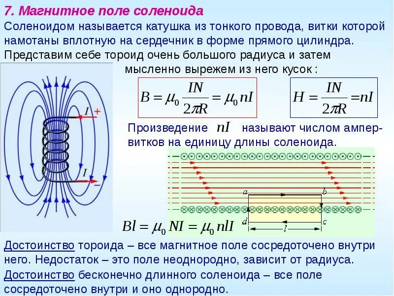 Магнитное поле в центре соленоида. Формула напряженности магнитного поля внутри катушки. Магнитная индукция соленоида. Вектор магнитной индукции соленоида формула. Магнитная индукция тороида и соленоида..