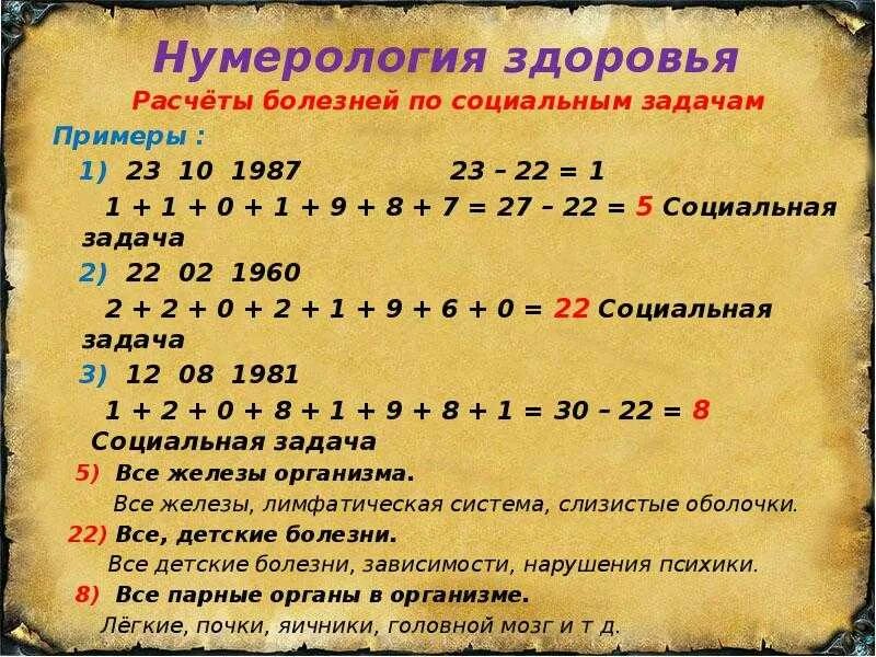 Жизненное число рассчитать. Нумерология. Нумерология здоровья. Нумерология здоровья расчеты болезней по социальным задачам. Нумерологические расчеты по дате рождения.