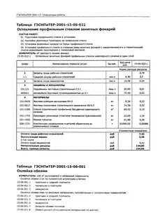 Единичные сметные расценки