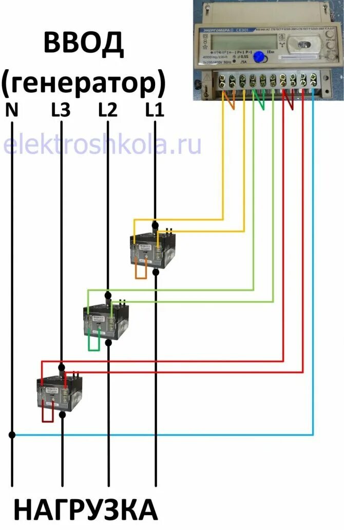 Схема подключения электросчётчика 3 фазы с трансформаторами тока. Схема подключения однофазного счетчика через трансформатор тока. Схемаподключениетоковыхтрансформаторовксчетсчику. Схема подключения прибора учета через трансформаторы тока. Подключение счетчика с трансформаторами