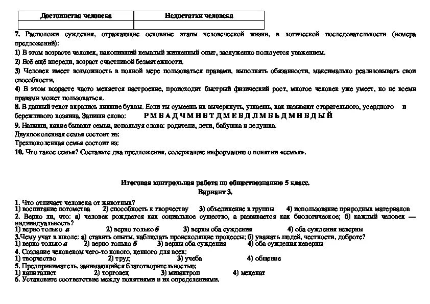 Итоговая контрольная обществознание 8. Итоговая контрольная по обществознанию 5 класс. Итоговая контрольная работа по обществознанию за 5 класс. Итоговая рабо а по обществознанию. Годовая контрольная по обществознанию 5 класс.