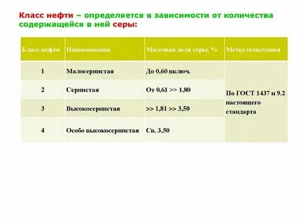 К какой смеси относится нефть