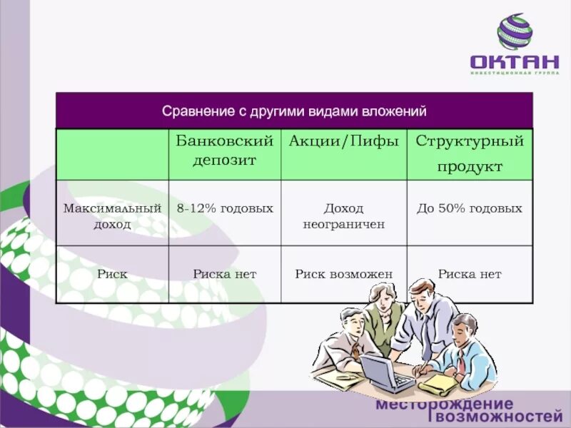 Риски пифов. Риски вложения средств в ПИФЫ. Преимущества и риски вложения в ПИФЫ таблица. Преимущества и риски вложения средств в ПИФЫ. Преимущества и риски вложения средств в ПИФЫ таблица.