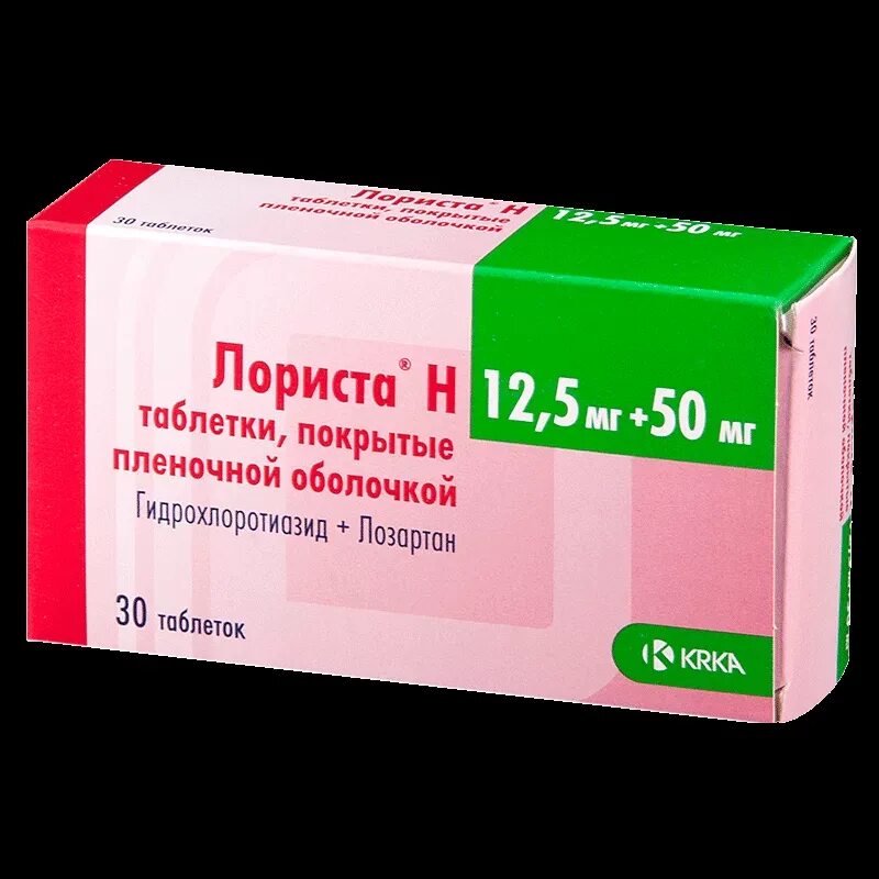 Как принимать таблетки лориста. Лориста 250. Лориста 10 мг. Лориста производитель. Лориста фото.