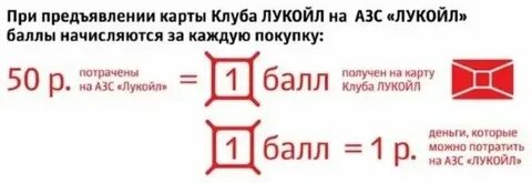 Как узнать количество баллов на карте