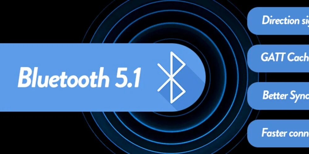 Заходи в bluetooth. Bluetooth 1.0. Блютуз v 5.0. Bluetooth v5.1. Блютуз 5.0 и 5.1.