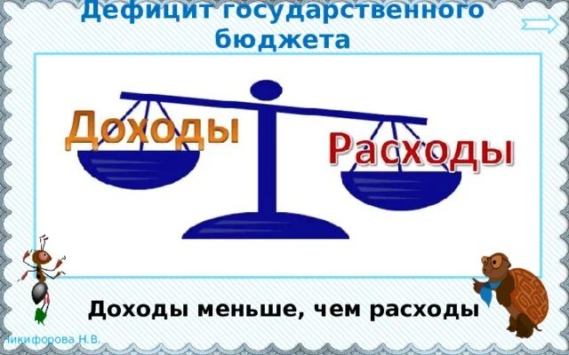Окружающий мир государственный бюджет 3 класс презентация. Государственный бюджет 3 класс. государственный бюджет 3 класс окружающий мир презентация. расходы государственного бюджета 3 класс. государственный бюджет 3 класс окружающий мир.