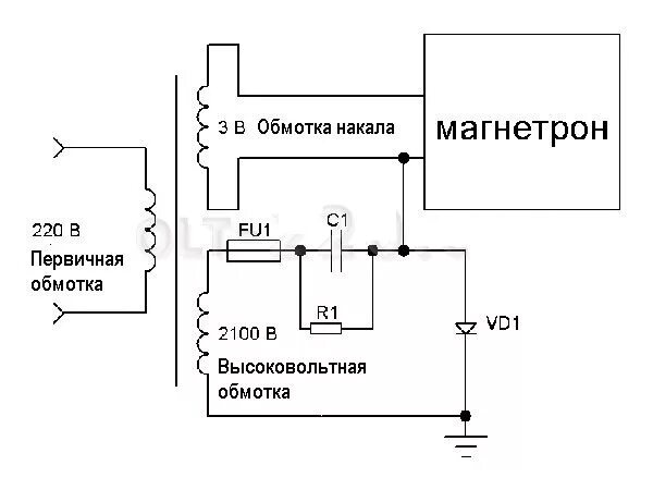 Схема трансформатора СВЧ печи. Микроволновка схема подключения магнетрона. Схема подключения трансформатора микроволновой печи. Схема подключения магнетрона в микроволновой печи.