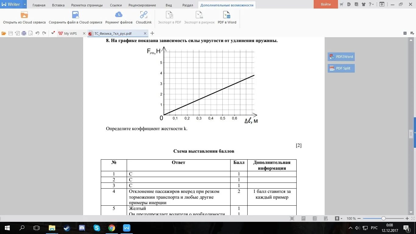 Сор 2 по алгебре 7 класс 1 четверть. Сор по физике это. Сор физика 7 класс 2 четверть. Соч физика 7 класс 2 четверть. График соч