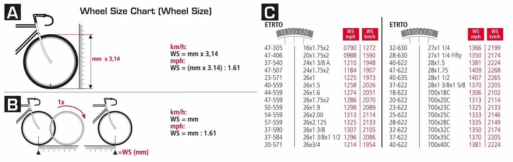 Диаметр колеса 26 дюймов велокомпьютер. Wheel Size 26 на велокомпьютер Sigma. Диаметр колеса 26 /2.1дюймов велокомпьютер SUNDING. Диаметр колеса велосипеда 27.5 на 2.10.