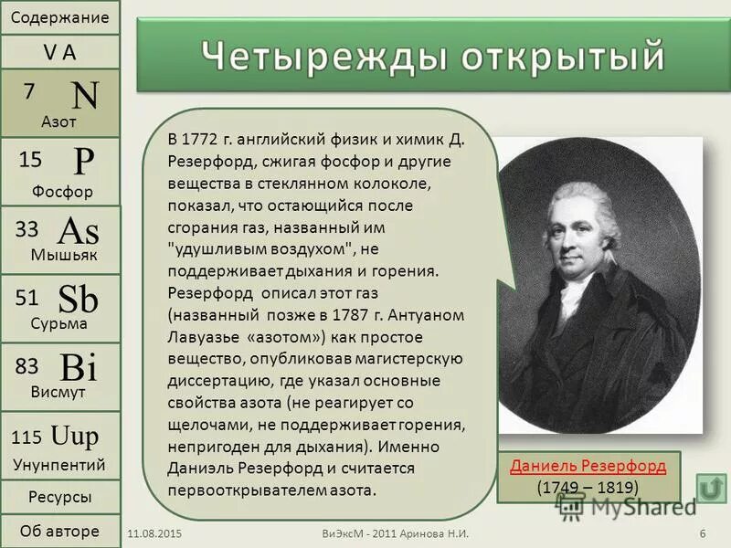 Общая характеристика элементов подгруппы азота. Азот мышьяк фосфор в порядке увеличения. Азот фосфор мышьяк сурьма висмут. Азот и фосфор. Азот n2.