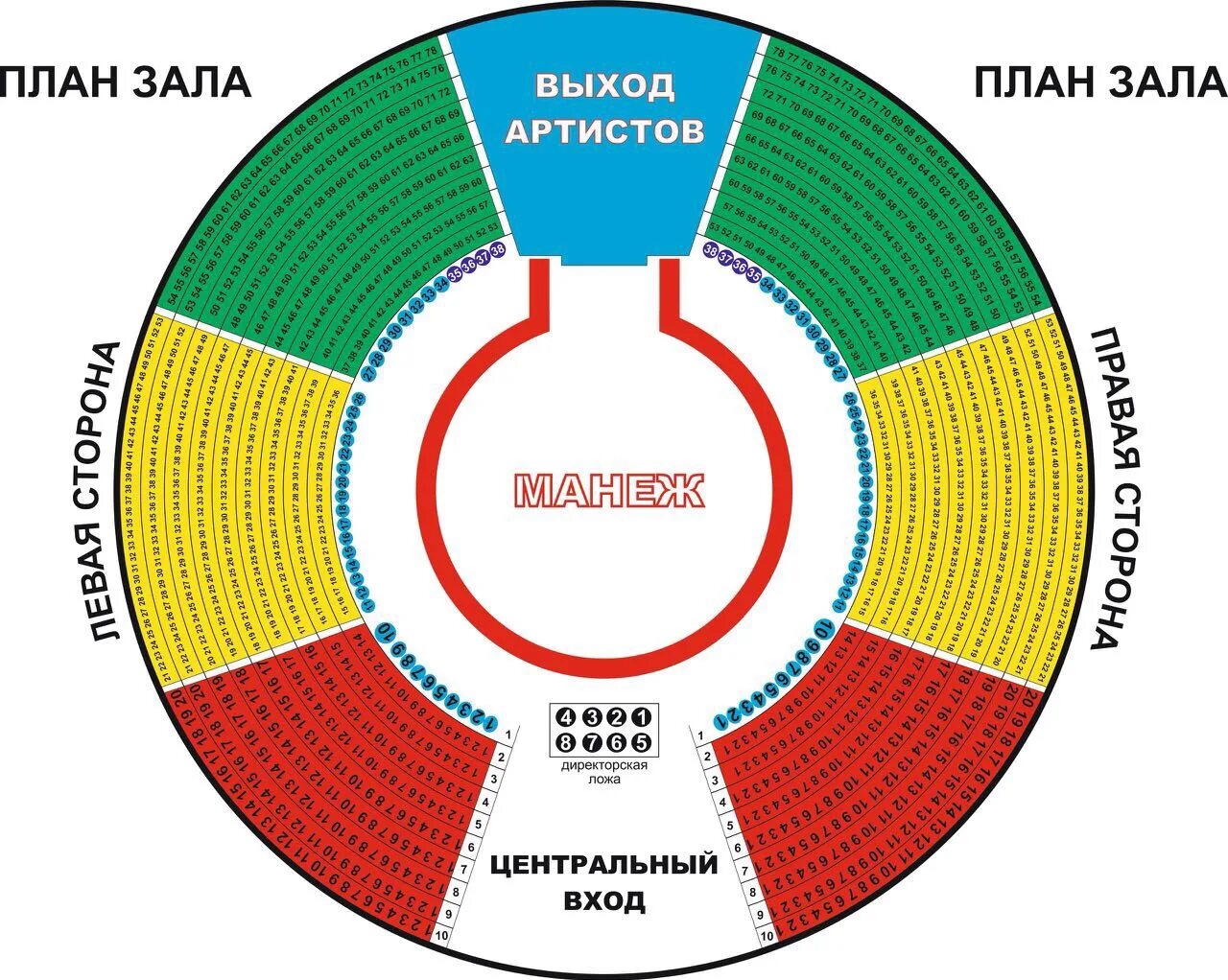 Арена цирка Пермь схема зала с местами. Рязанский цирк схема зала. Ростовский цирк схема зала. Кисловодский цирк схема зала сектора. Можно ли по пушкинской карте в цирк