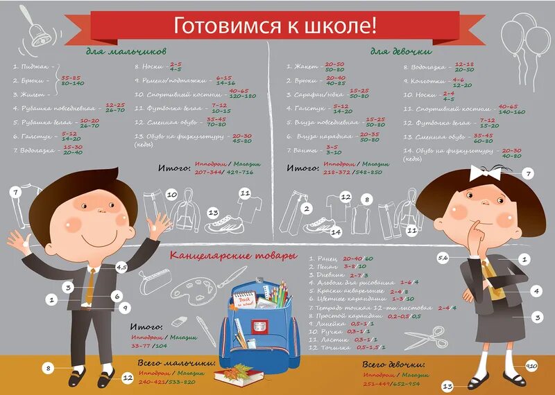 Как быстро собрать ребенка. Как быстро собрать ребенка