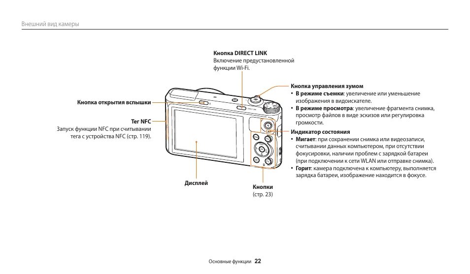 Инструкция фотоаппарата samsung