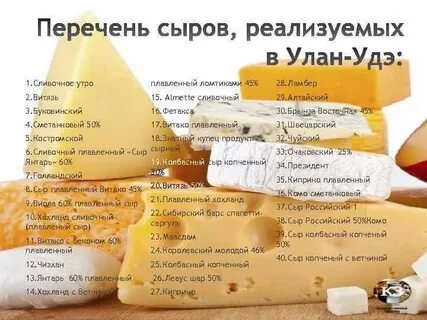 Какой сыр считается нежирным