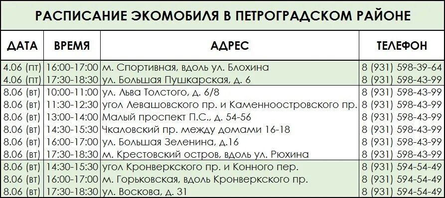 Расписание спб горьковское. График экомобиля СПБ 2022. График стоянки экомобиля 2022. Расписание экомобиля в СПБ. Экомобили 2022 расписание.