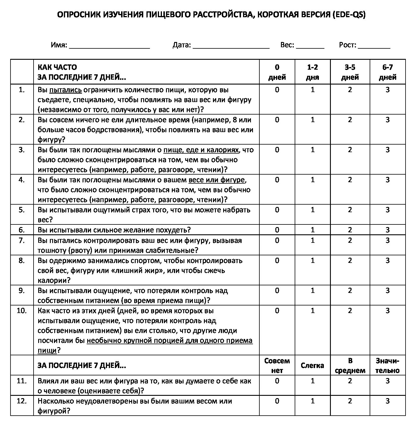 Тест на наличие расстройств пищевого поведения. Опросник пищевого поведения DEBQ. Шкала оценки пищевого поведения. Опросник про питание. Анкета для изучения пищевого поведения спортсменов.